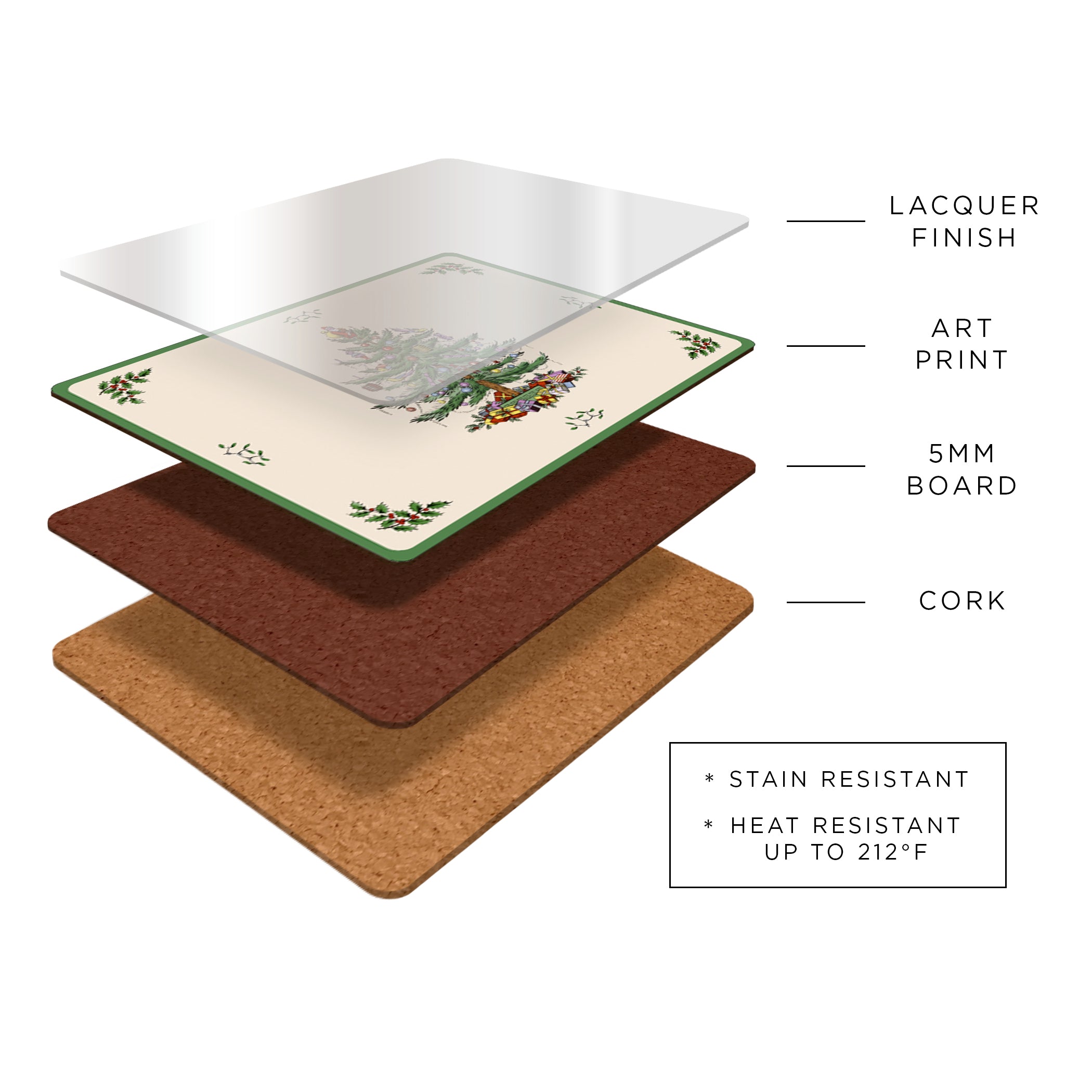 Pimpernel Antique Roses Placemats Set of 4