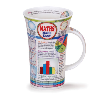 Dunoon Glencoe - Maths Made Easy